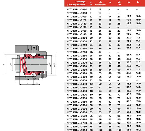 Торцевое уплотнение N-T01DU-ADY1-0550 в Новосибирске фото