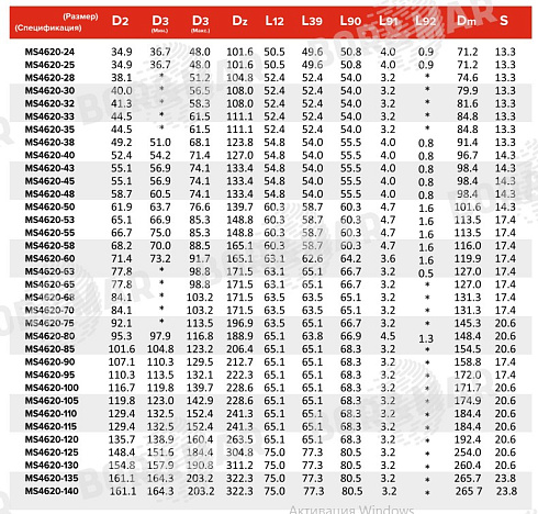 Торцевое уплотнение MS4620 в Новосибирске фото