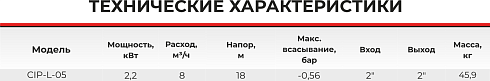 Самовсасывающий насос CIP-L-05-2