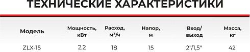 Насос самовсасывающий центробежный ZLX-15-7