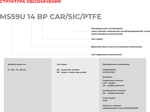 Торцевое уплотнение MS59U 18 BO CAR/SIC/PTFE в Новосибирске фото