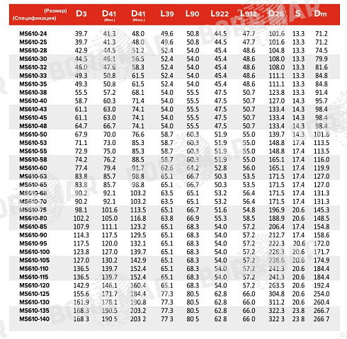 Торцевое уплотнение MS4610 в Новосибирске фото