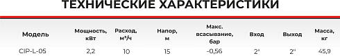 Самовсасывающий насос CIP-L-05-1