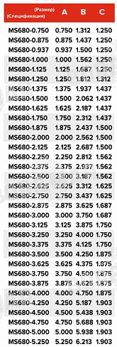 Торцевое уплотнение MS680 в Новосибирске фото
