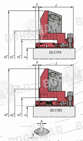 Торцевое уплотнение MSCP в Новосибирске фото